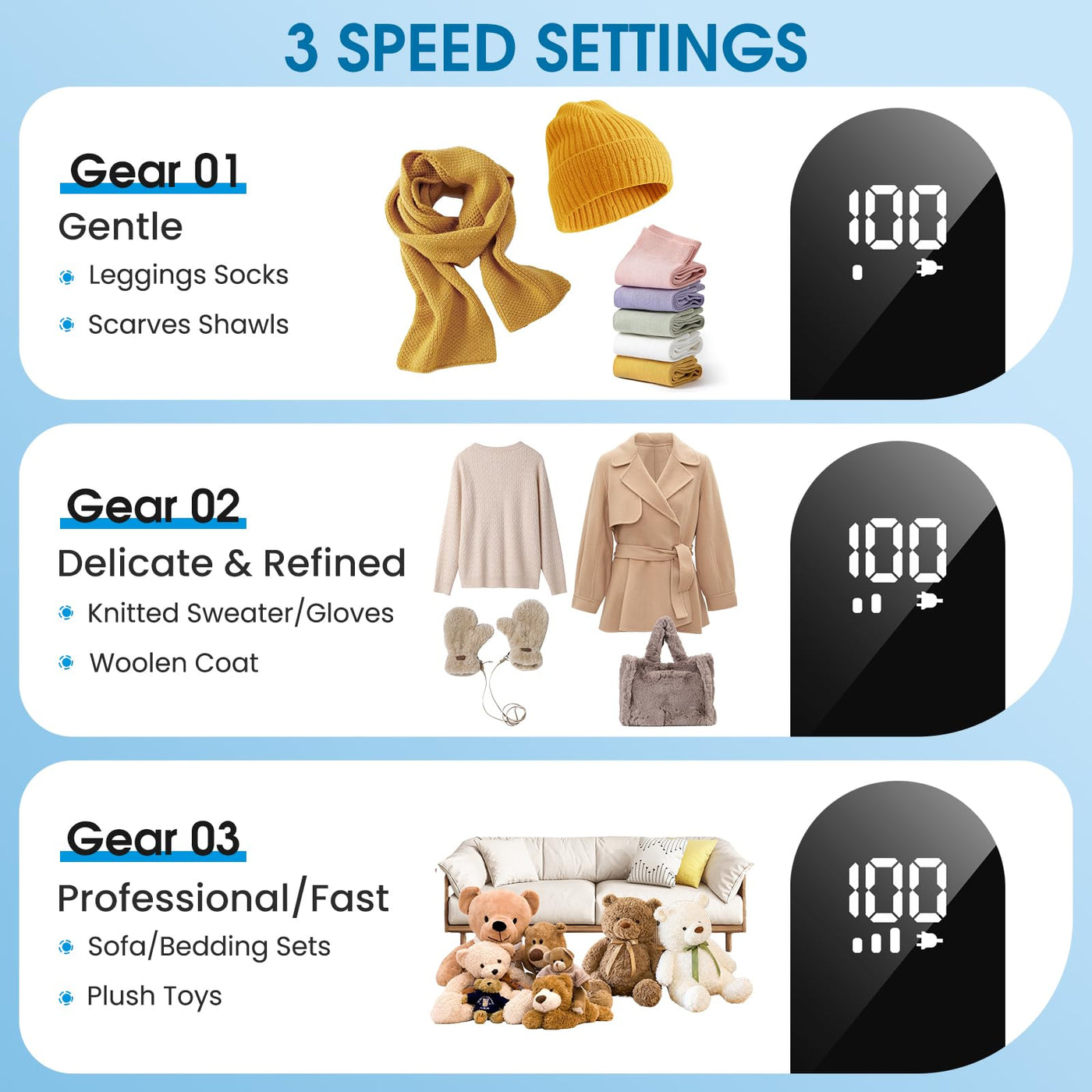 maxtachi Fusselrasierer Elektrisch Aufladbar, Fusselentferner Entfussler für Kleidung mit 3 Geschwindigkeiten, 6-Klingen-Kopf Flusenentferner für Alle Stoffe, LED-Anzeige Wollrasierer Lint Remover