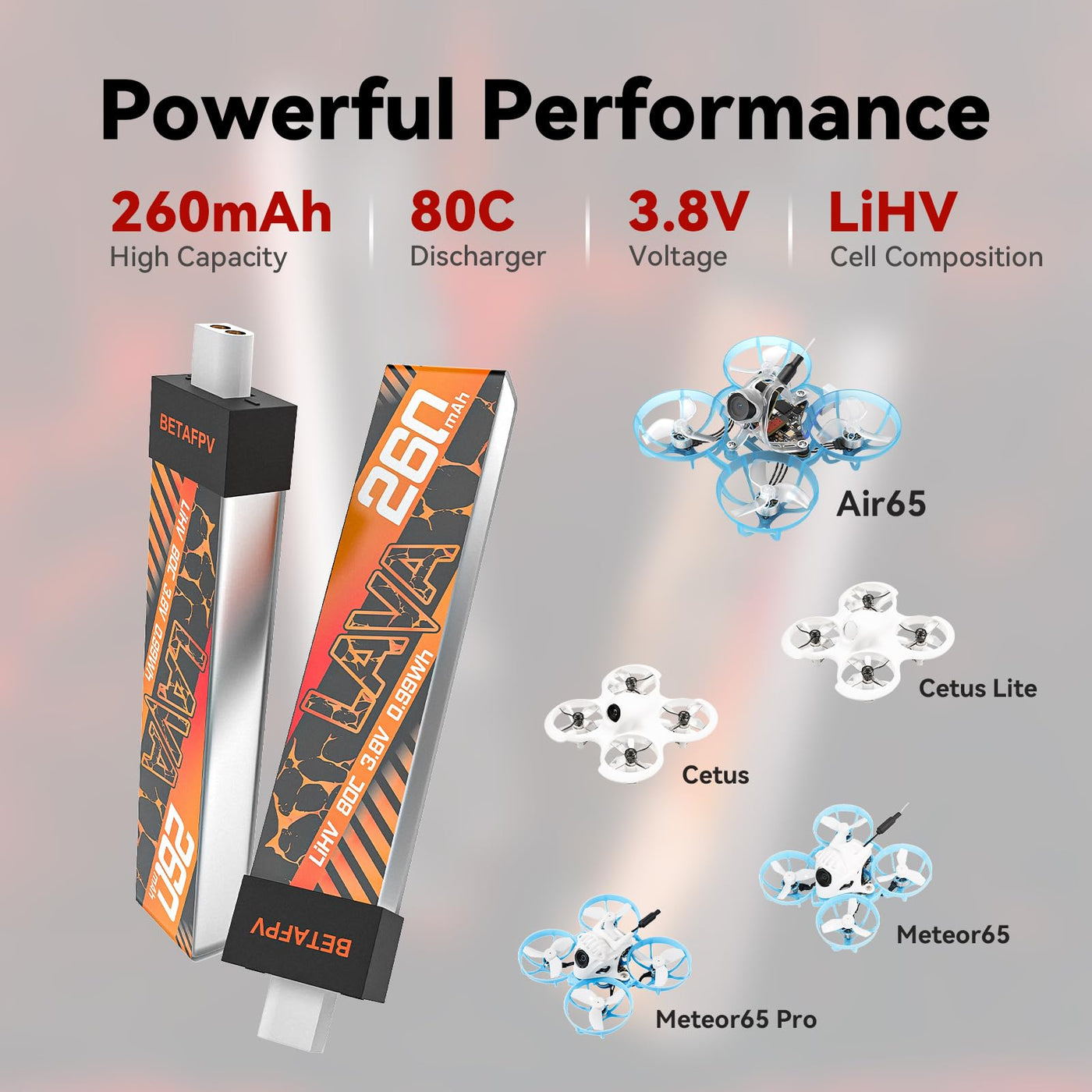 BETAFPV 5Stück Lava 1S 260mAh Lipo-Akku 3,8V 80C LiHV-Akku mit BT2.0-Anschluss, kompatibel mit 1S FPV Tiny Whoop Drohne Quadcopter wie Air65, Meteor65, Meteor65 Pro 1S Brushless Drohne