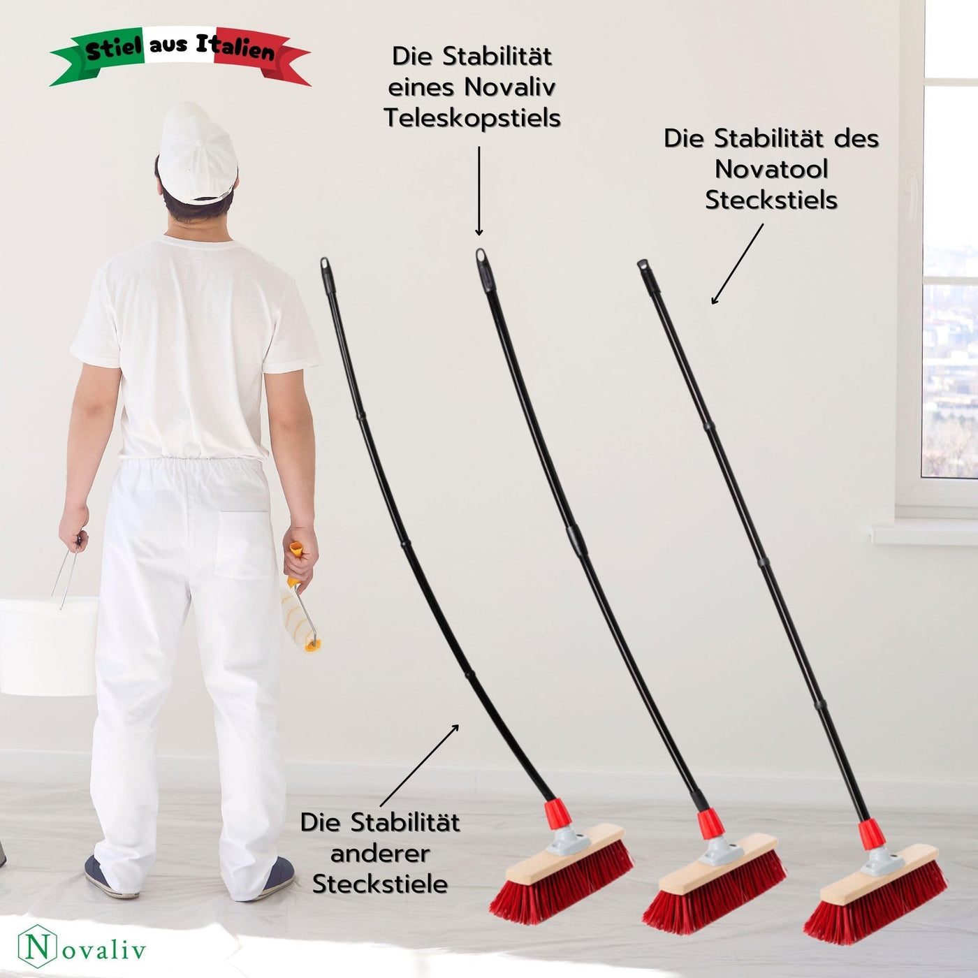 Novaliv Saalbesen 40 cm mit Stiel Borsten Rosshaarbesen Besen fein mit stiel Ideal als Werkstattbesen Hallenbesen Industriebesen Hausbesen Naturhaarbesen Zimmerbesen Haarbesen Stubenbesen Besen weich