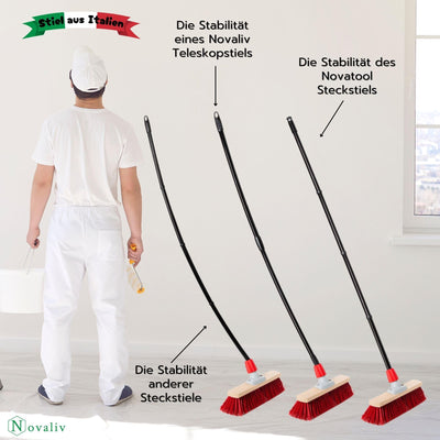 Novaliv Saalbesen 40 cm mit Stiel Borsten Rosshaarbesen Besen fein mit stiel Ideal als Werkstattbesen Hallenbesen Industriebesen Hausbesen Naturhaarbesen Zimmerbesen Haarbesen Stubenbesen Besen weich