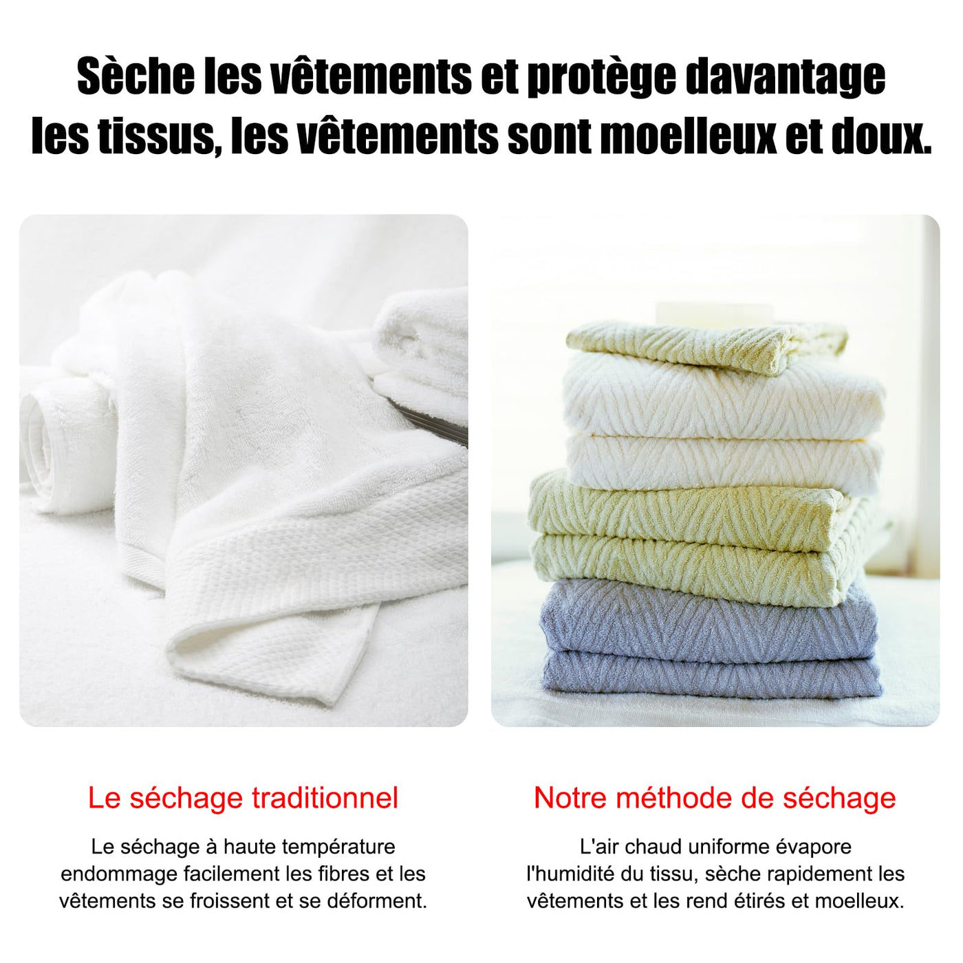 LEADZM Wäschetrockner, Wäschetrockner, kompakt, 1020 W, 3 kg, mit Anzeige für verschiedene Trocknungsmodi, tragbarer Trockner für Wohnungen, Haus, Schlafsaal