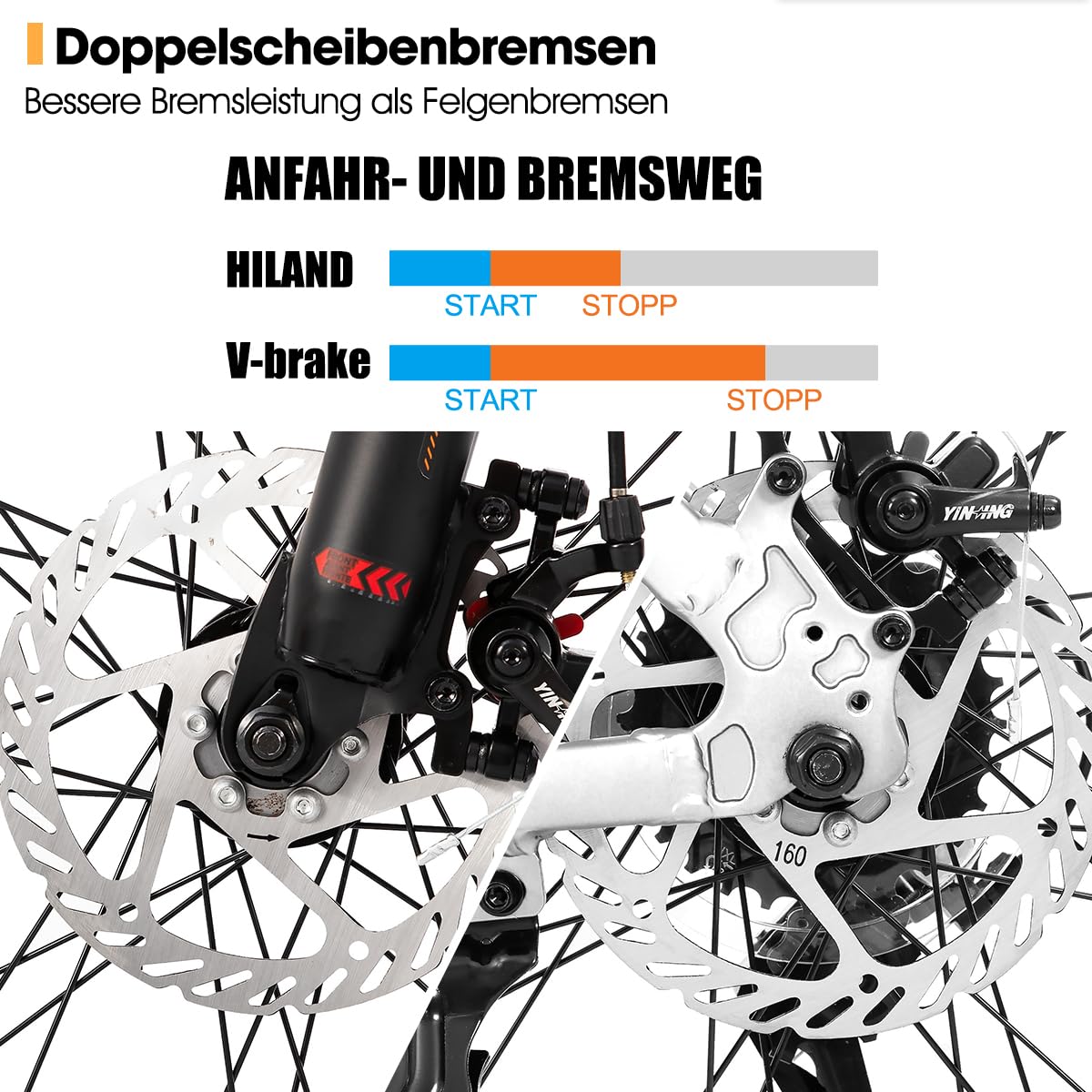 HILAND 29 Zoll Mountainbike, Aluminiumrahmen 21 Gang Schaltung MTB mit Scheibenbremse Federgabel, Mountainbike für Männer Grau