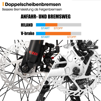 HILAND 29 Zoll Mountainbike, Aluminiumrahmen 21 Gang Schaltung MTB mit Scheibenbremse Federgabel, Mountainbike für Männer Grau