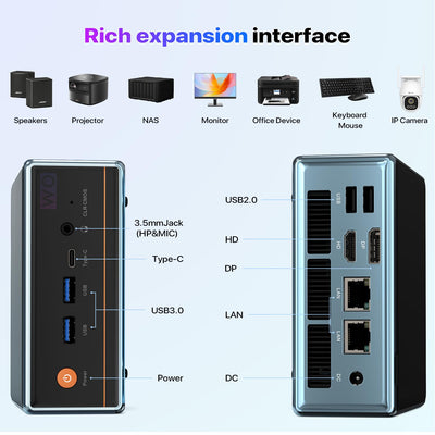 Trycoo WO-4 Mini-PC, AMD Ryzen 5 5500U Prozessor (4,0 GHz), 16 GB DDR4 RAM 500 GB SSD, Unterstützung 4K bei 60 Hz Triple Output/WiFi6/BT5.2/Dual RJ45/USB3.2 (R5 5500U 16 GB RAM 512 GB SSD)