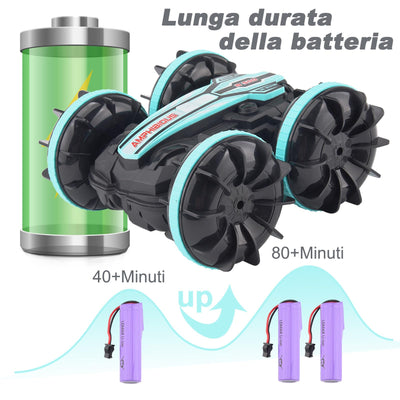 SIVQIKE 4WD Ferngesteuertes Auto,Amphibienfahrzeug ferngesteuert,Gestensensor Wasserdicht RC Stunt Auto 80 Min. Spielzeit Mit 50m Fernbedienung 360 °Drehung Off Road for 6+Jahre Kinder