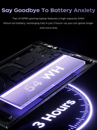 ACEMAGIC Gaming Laptop Computer - 2025 Neueste 15.6 Zoll FHD Display Laptop mit Ryzen 7 5700U Prozessor bis zu 4.3GHz, 16GB Ram DDR4 512GB NVMe PCIe 3.0 SSD Gaming Notebook, Leichtgewicht
