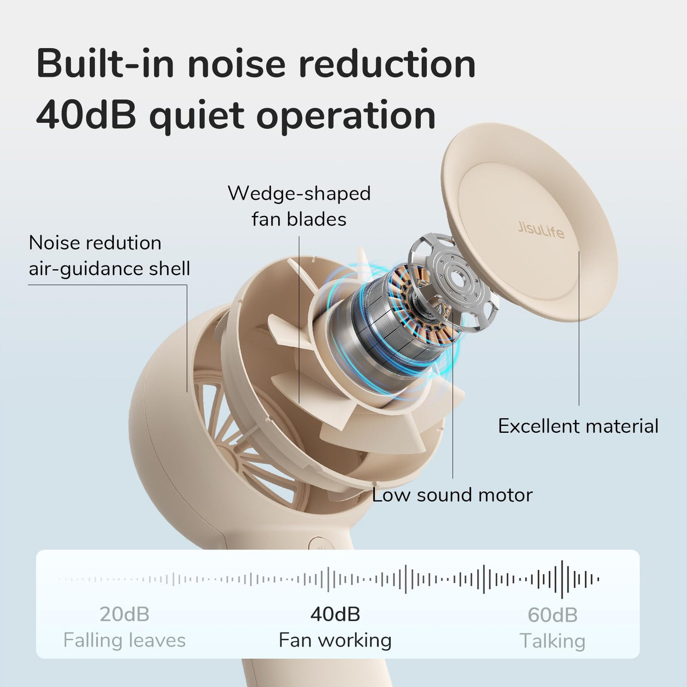 JISULIFE Turbo Handventilator Akku [16 Stunden Lange Arbeitszeit] 4000mAh Tragbarer Mini Ventilator USB Wiederaufladbarer mit 5 Geschwindigkeiten für Reisen/Draußen/Zuhause/Büro - Braun