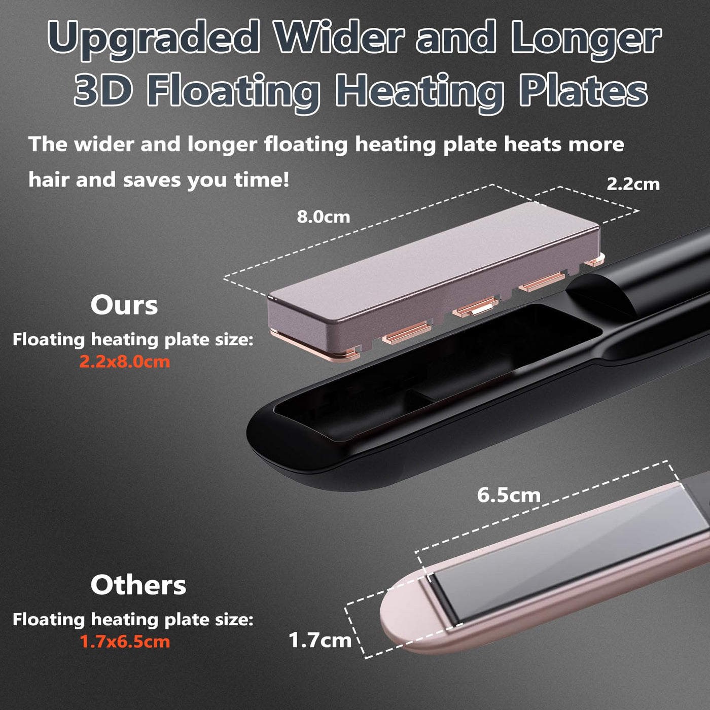 Glätteisen Kabellos, Kabelloser Haarglätter und Lockenwickler 2 in 1, Wiederaufladbares Tragbares USB Glätteisen, Kabelloser Mini Reiseglätter mit 4 Ainstellbaren Temperaturen, 5000mAh-Akku