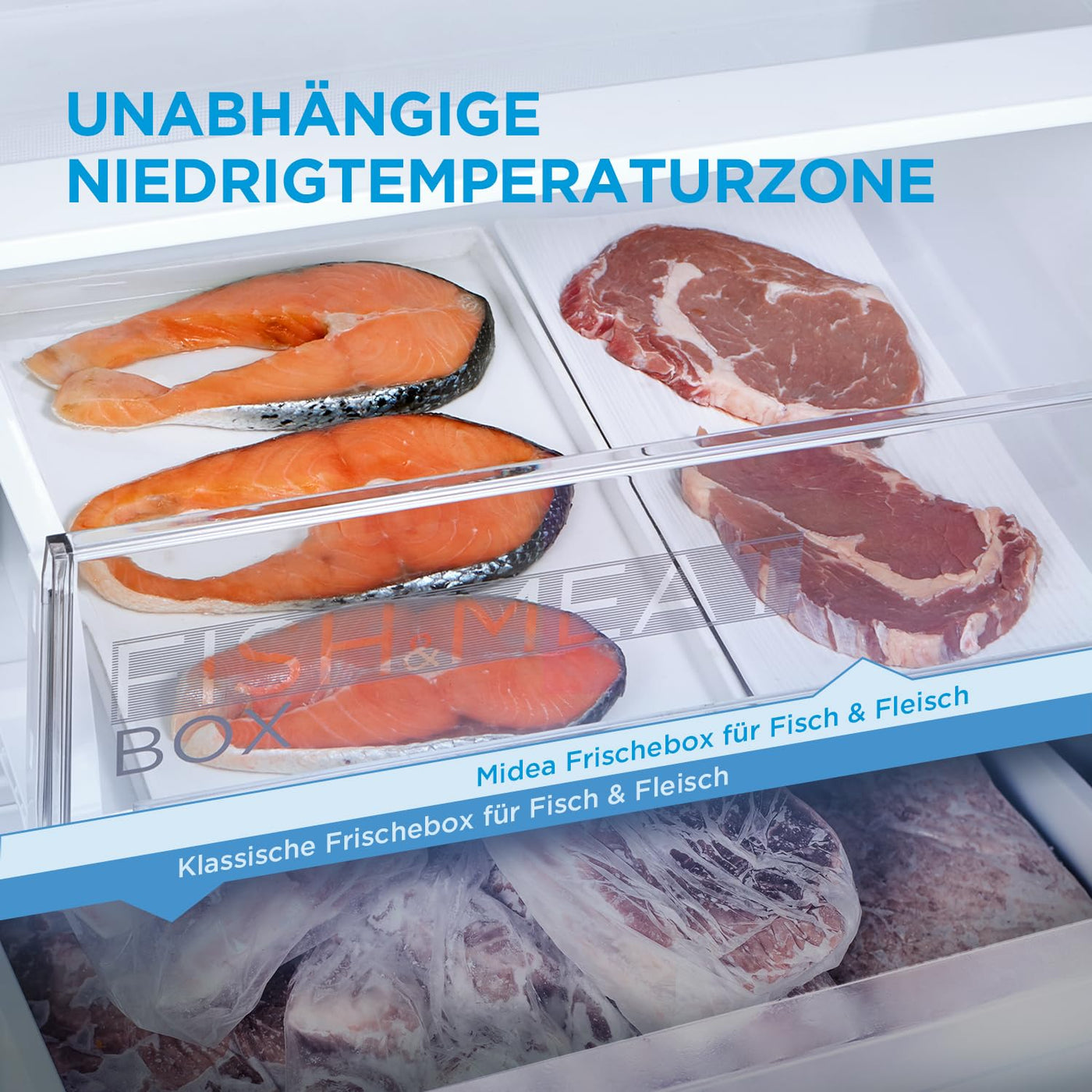 Midea MDRB521MIC46A Kühl-/Gefrierkombination/No Frost/WiFi-Steuerung/Inverter Kompressor/201 cm hoch / 59,5 cm breit /70 cm tiefe/177 kWh/Jahr/256 L Kühlteil/122 L Gefrierteil, Front Inox