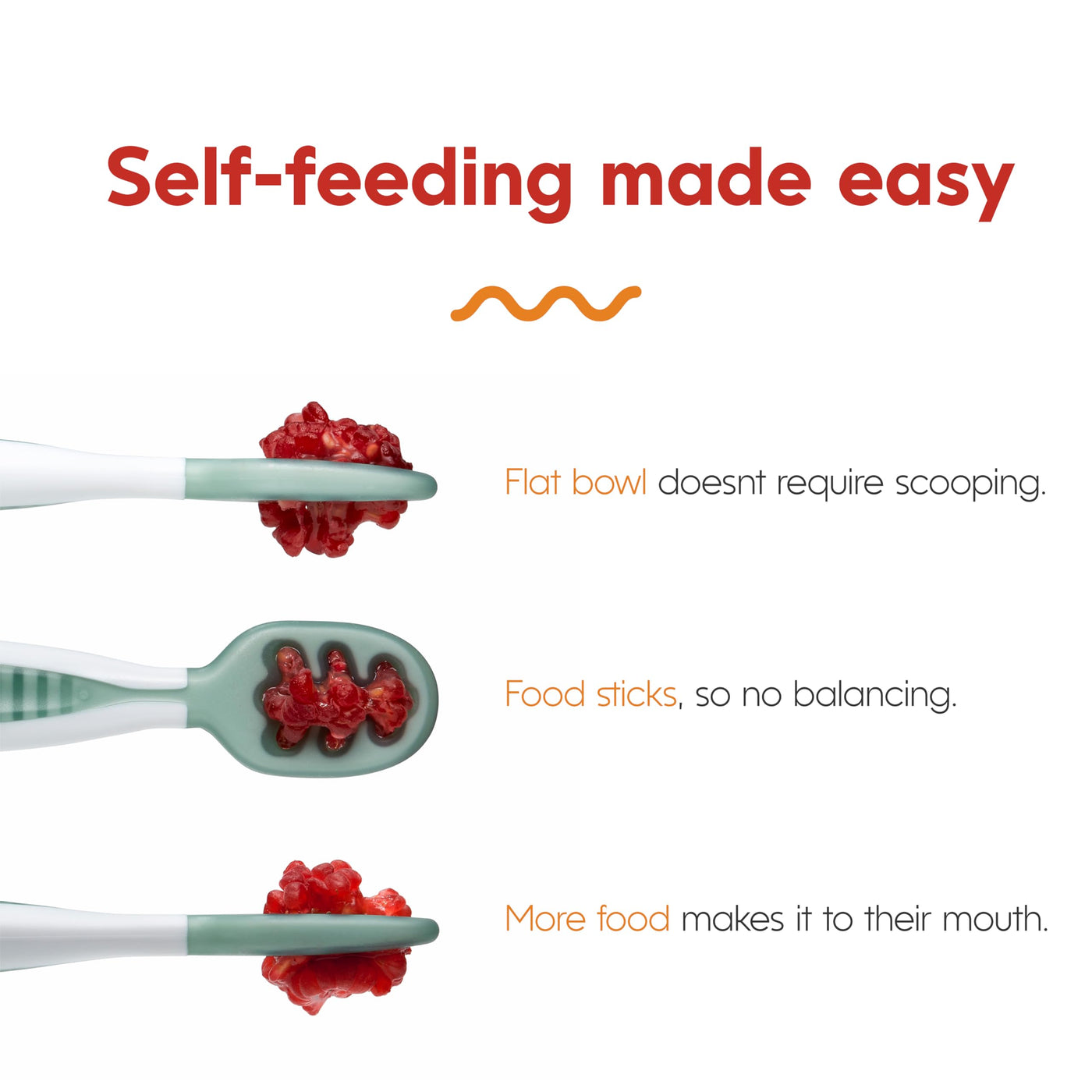 NumNum Baby Löffel 2er-Set, Silikon Esslernlöffel für Baby ab 6 Monate - BPA-frei - Lernlöffel und Breilöffel für BLW und Beikost Baby Zubehör - Ideales Esslernbesteck - Blau/Orange