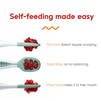 NumNum Baby Löffel 2er-Set, Silikon Esslernlöffel für Baby ab 6 Monate - BPA-frei - Lernlöffel und Breilöffel für BLW und Beikost Baby Zubehör - Ideales Esslernbesteck - Blau/Orange