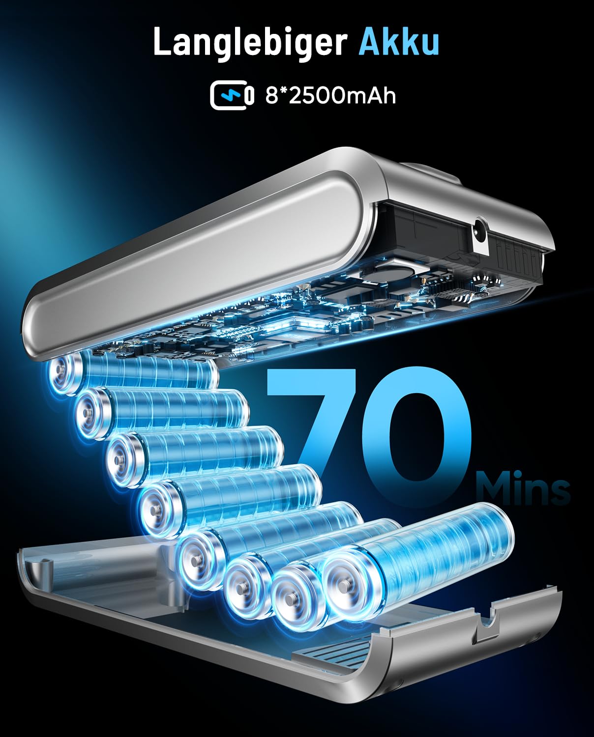 AIDTIPS Akku Staubsauger, 50KPA/600W/70Mins Staubsauger Kabellos mit Selbststehend, 1,8L Großer Staubbecher, Anti-Tangle-Bürste, 8-stufiges Filtersystem Grünes Licht für Hartböden Teppiche Tierhaare