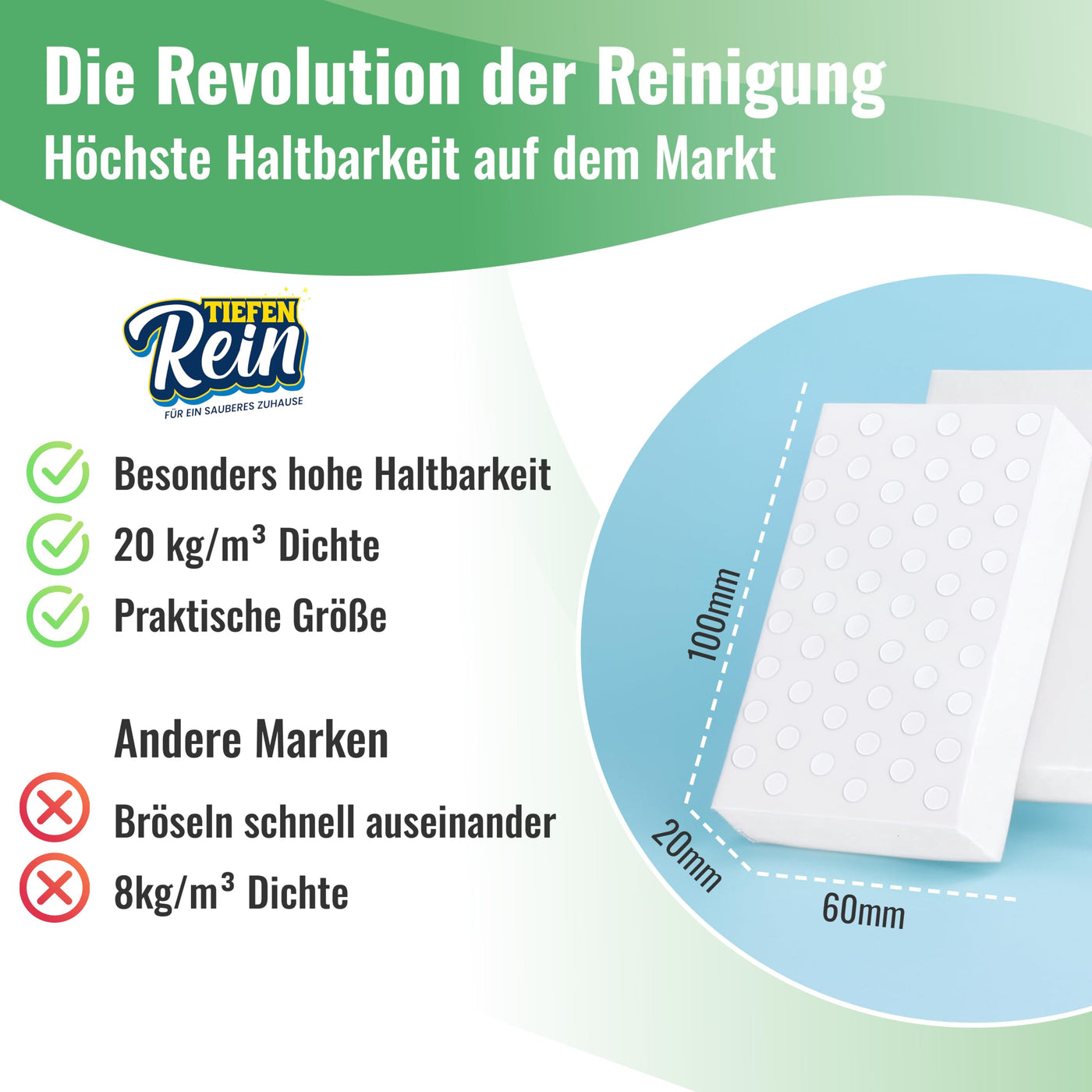 Schmutzradierer Pro 6 Stück - Neu: Radierschwamm mit 2,5X höherer Haltbarkeit | extra langlebiger Zauberschwamm | Magic Eraser Schwamm entfernt Schmutz an Wand, auf Schuhen, in der Küche und Bad