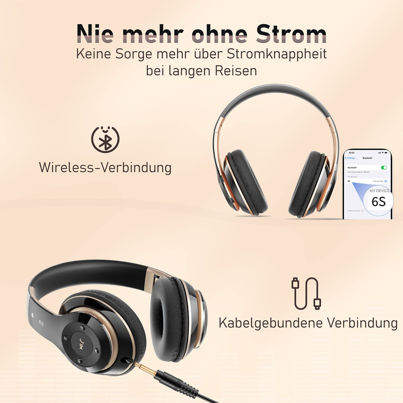 Lankey Sound Kopfhörer Kabellos Bluetooth, Bluetooth Kopfhörer Over-Ear mit 6 EQ Modi, 65 Std Kabellose Kopfhörer mit Eingebautem HD-Mikrofon, FM, SD/TF für Outdoor, Transport, Reisen, Studium