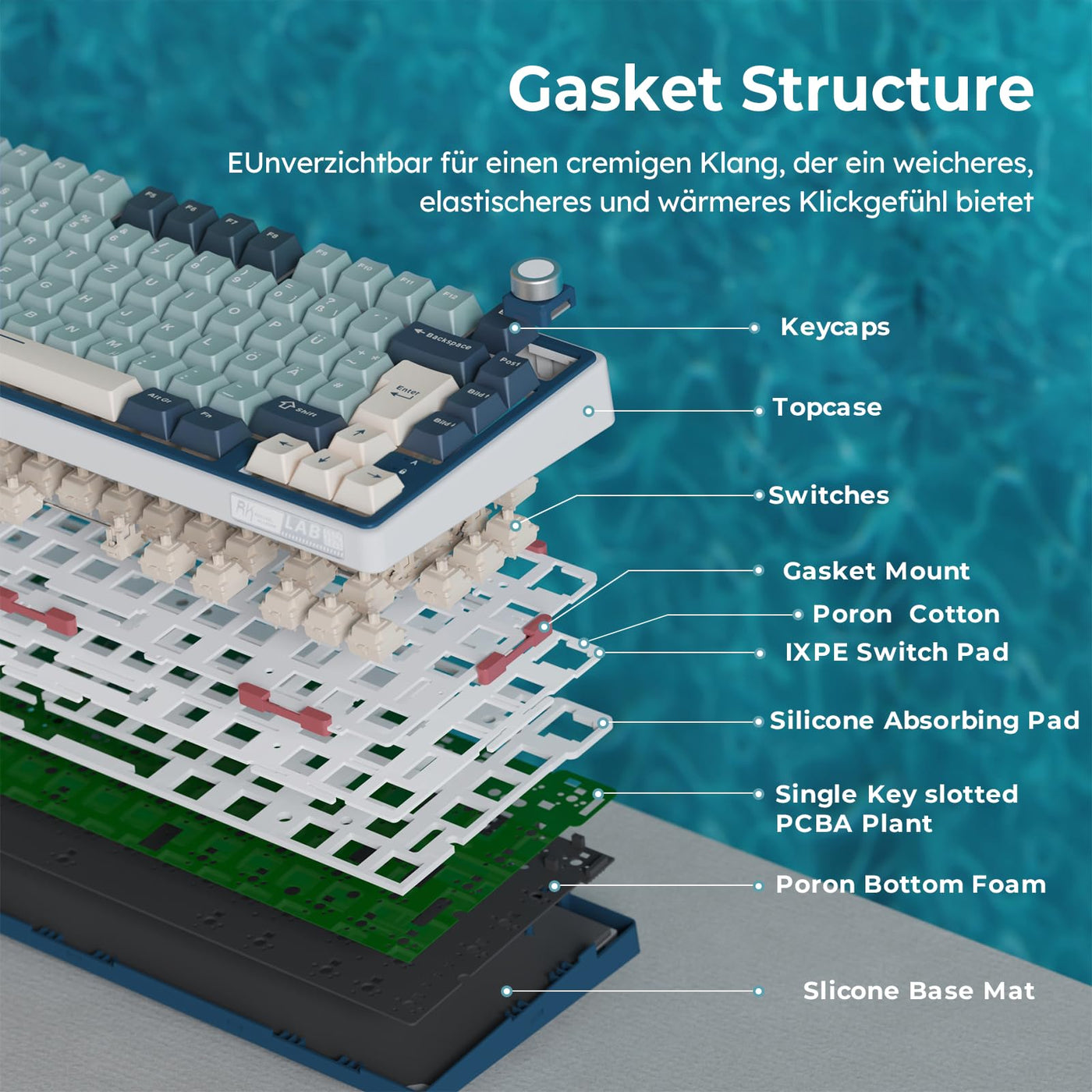 RK ROYAL KLUDGE R75 Mechanische Tastatur Kabellos 75%, Gasket Gaming Tastatur 75 Prozent TKL mit Knopf QWERTZ RGB Bluetooth/2.4G/USB-C PBT Tastenkappen QMK/VIA, Hot Swap Linearer Creamy Switches