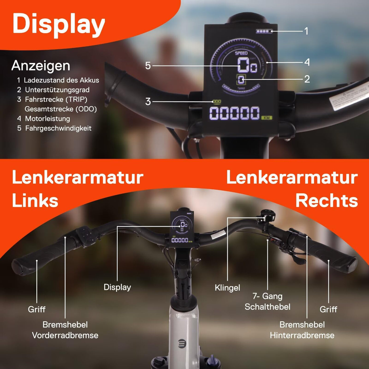 SAXONETTE E Bike Damen 28 Zoll mit Mittelmotor Drehmomentsensor, Elektro Fahrrad Erwachsene mit 36V 14.5Ah Akku, 8 Gang Kettenschaltung Tiefbau-Pedelec mit Hydraulische Scheibenbremse für Damen Herren
