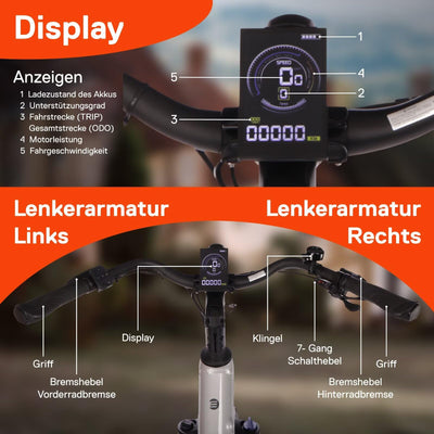 SAXONETTE E Bike Damen 28 Zoll mit Mittelmotor Drehmomentsensor, Elektro Fahrrad Erwachsene mit 36V 14.5Ah Akku, 8 Gang Kettenschaltung Tiefbau-Pedelec mit Hydraulische Scheibenbremse für Damen Herren