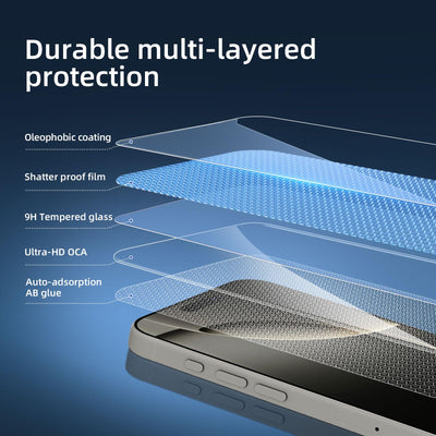 NEW'C 3 Stück, Panzer Schutz Glas für iPhone 16 Pro Max (6,9"), Frei von Kratzern, 9H Härte, HD Displayschutzfolie, 0.33mm Ultra-klar, Ultrabeständi