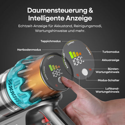 ElecKeys Akku Staubsauger 50000Pa/600W/70Min, Staubsauger Kabellos mit LED Display, 1,8L Akkustaubsauger mit Anti-Tangle-Bürste, Selbststehend für Tierhaare Teppiche Hartböden Auto, Blau, K10