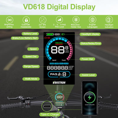 Varstrom VD618 Display für BAFANG-Kit – Kompatibel mit M200 M400 M500 M600 M620 M420 M510 M625 M325 M225 Mittelmotoren und den neuesten 2025 BBS01B BBS02B HD Kits (Dreieck-Stecker)