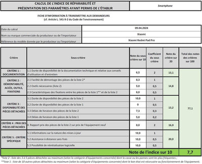 Xiaomi Redmi Pad Pro 8+256 Graphite Gray