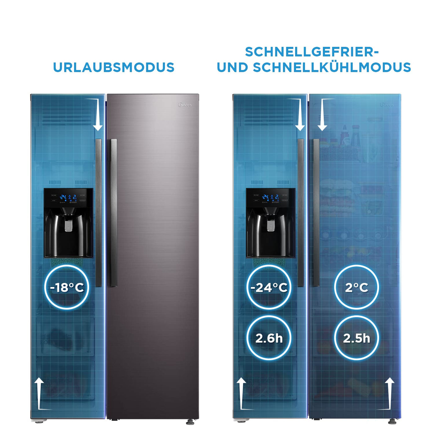 Midea KS-DDX 6.32 WT Side-by-Side Kühl-/Gefrierkombination/ 178,8 cm Höhe/ 254 kWh/Jahr/No Frost/Dual Inverter Compressor/mit 3in1 Wasser-/Eisspender und Wassertank, Dark Inox