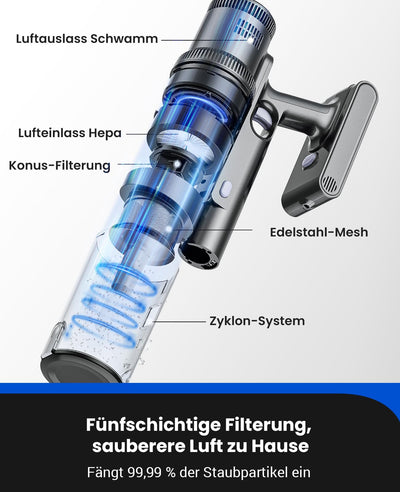 Proscenic P11 Mopping Akku Staubsauger kabellos mit Wischfunktion, 35KPA/500W/50Min Staubsauger und Mop 2 in 1, Akkusauger Kabellos Anti-Tangle für Teppich/Vorhang/Haustierhaarn