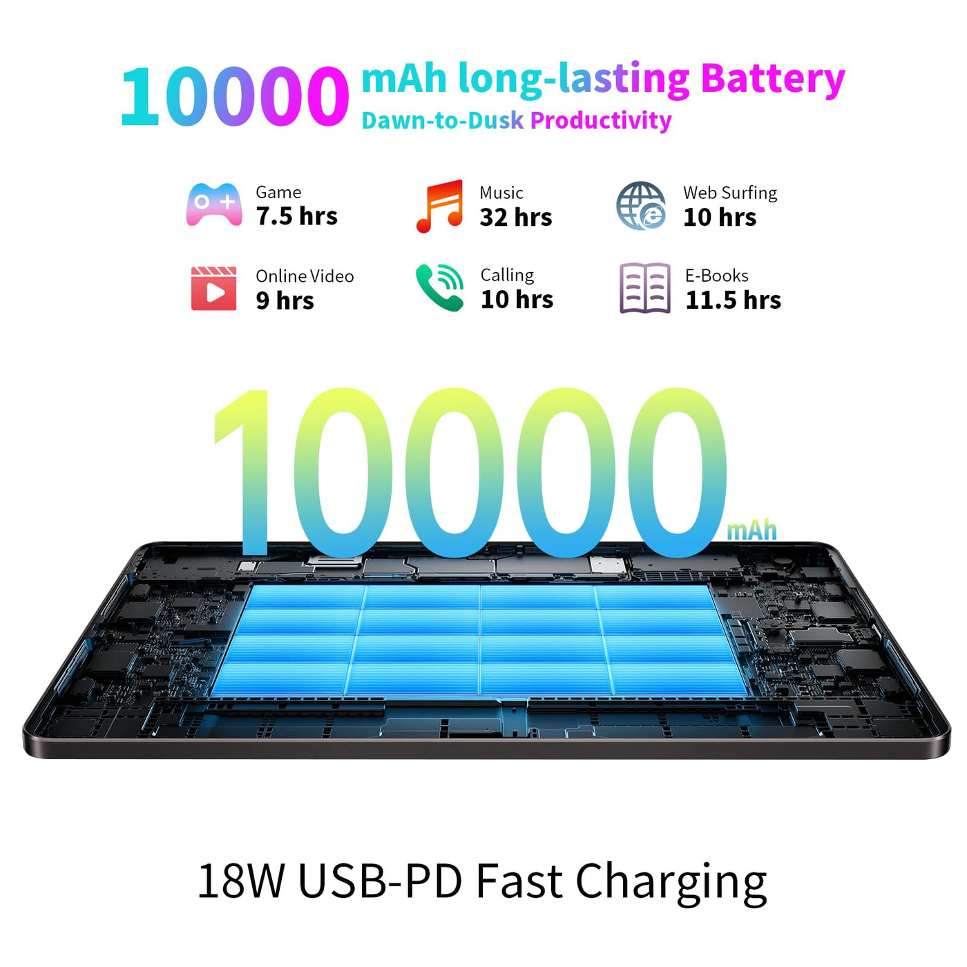 TECLAST T65 MAX Tablet 13 Zoll Android Tablet, Helio G99 Gaming Tablets, 20GB RAM+256GB ROM Tablets-PC(2TB TF), 10000mAh, Großes Display, Widevine L1, 4G LTE SIM + 5G WiFi, GPS/GMS/13MP+8MP/BT5.0