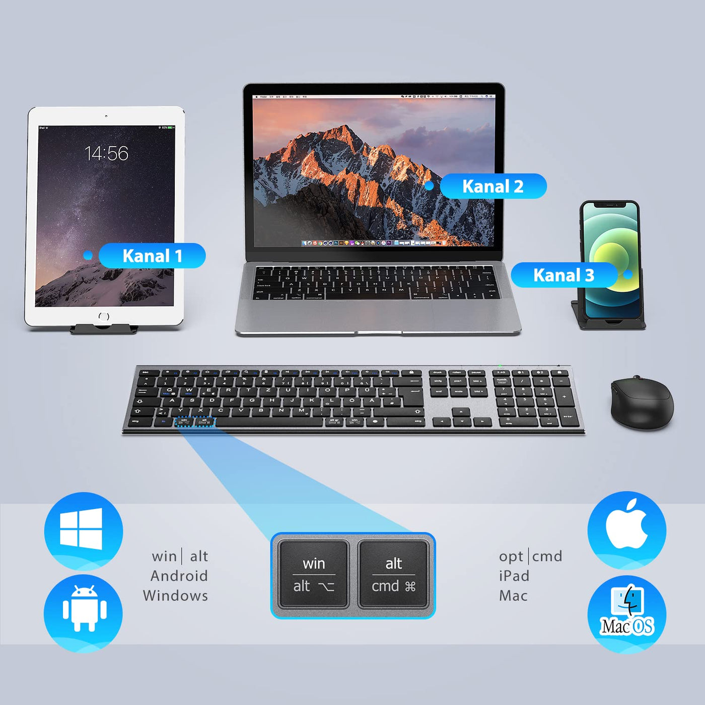 iClever Bluetooth Tastatur und Maus, Wiederaufladbare Dualmodus (Bluetooth 4.2+2.4G) Kabellose Tastatur Maus Set, Extrem-Dünne Multi-Funktionale für Mac, Andoid, Windows