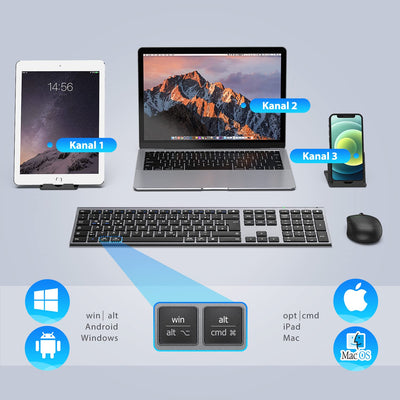 iClever Bluetooth Tastatur und Maus, Wiederaufladbare Dualmodus (Bluetooth 4.2+2.4G) Kabellose Tastatur Maus Set, Extrem-Dünne Multi-Funktionale für Mac, Andoid, Windows