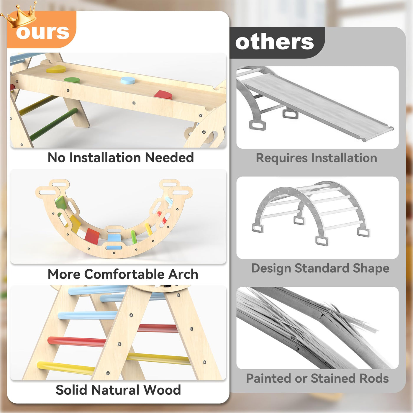 Montessori Indoor Spielset: 7-in-1 Klettergerüst mit Rutsche, Bogen & Matte für Kleinkinder und Kinder (1-3 Jahre)