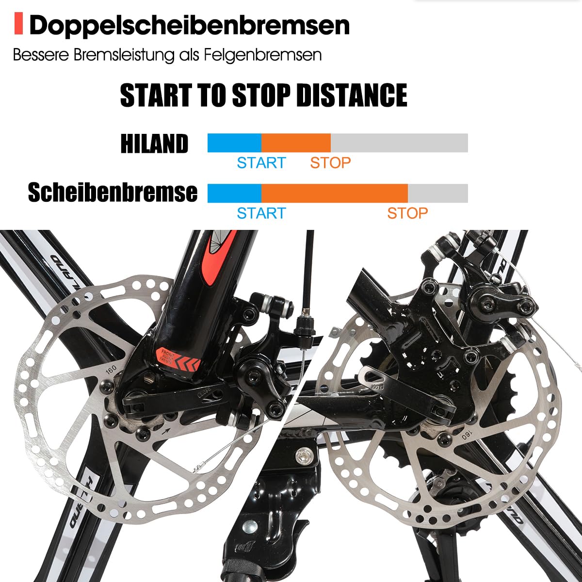 HILAND 26 Zoll Mountainbike für Erwachsene, 3 Speichenrad 18 Gang Herren Damen Mountainbike, mit Doppelscheibenbremse, 26 Zoll MTB Aluminiumrahmen Fahrrad, Schwarz