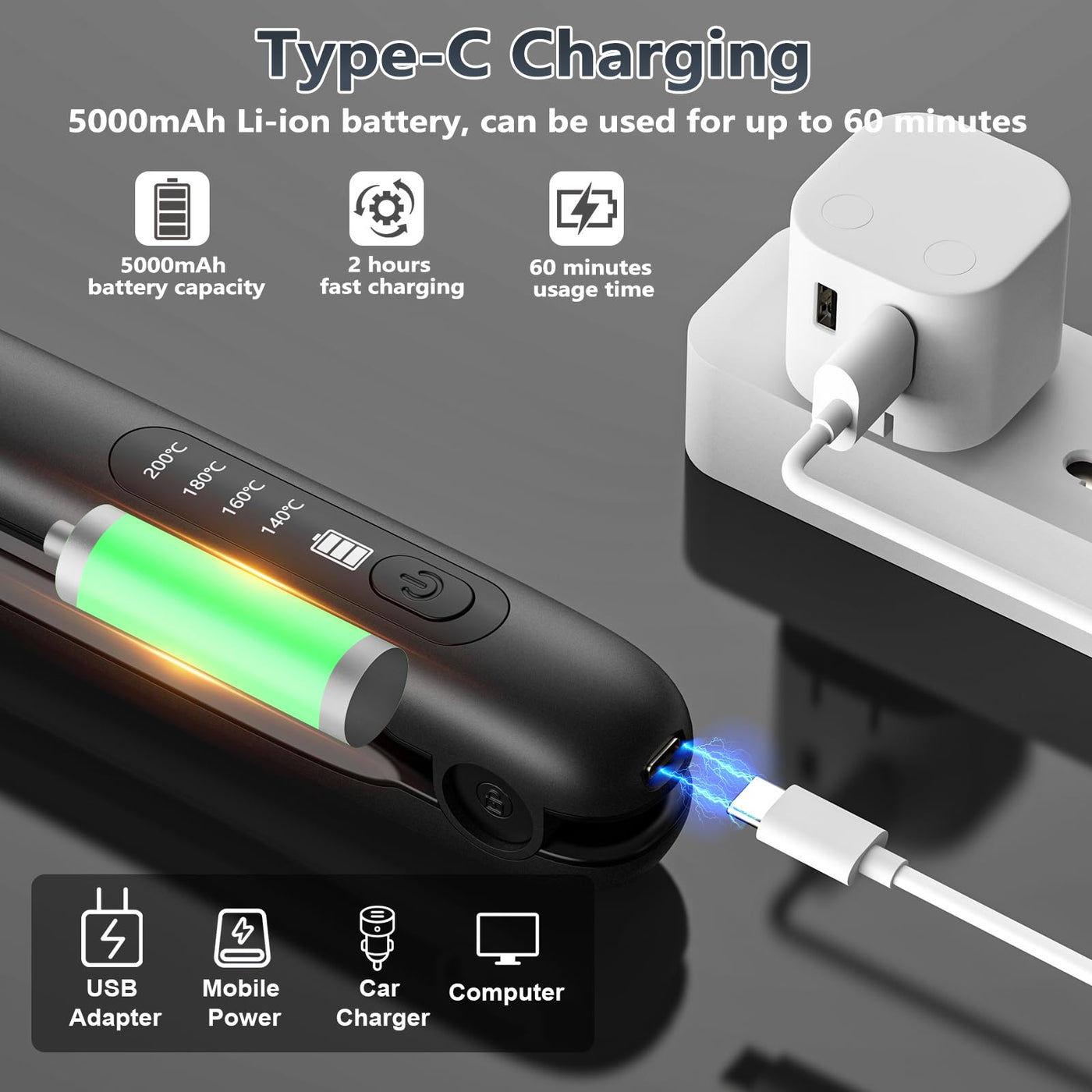 Glätteisen Kabellos, Kabelloser Haarglätter und Lockenwickler 2 in 1, Wiederaufladbares Tragbares USB Glätteisen, Kabelloser Mini Reiseglätter mit 4 Ainstellbaren Temperaturen, 5000mAh-Akku