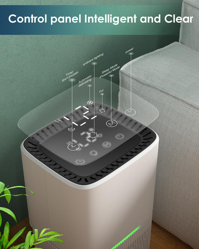 Luftentfeuchter Elektrisch, TUKIMA 1600ml Raumentfeuchter Leise Dehumidifier Mit Funktion Abtauen & Schlafmodus Luftreinigung