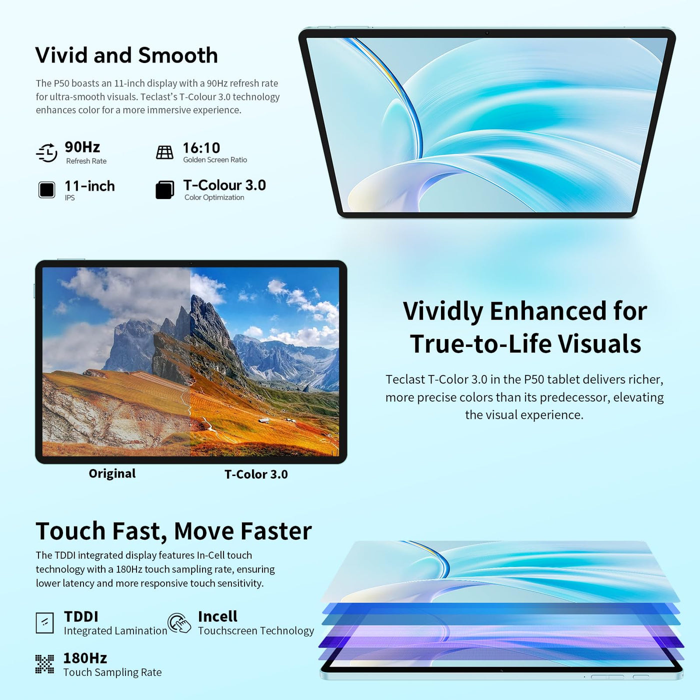 TECLAST P50 90Hz Tablet 11 Zoll Android 15 Tablett, 20GB RAM+128GB ROM(5TB TF), 4G LTE Dual SIM+5G WLAN, 2GHz Octa-Core CPU, Widevine L1/7000mAh/GPS/8MP/GMS/3.5MM Jack, Tablet Mit Stift + Hülle [2025]