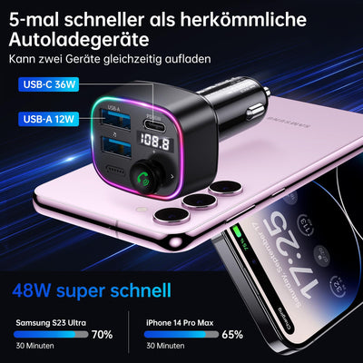 Syncwire FM Transmitter Auto Bluetooth 5.4 48W (PD 36W & 12W) Bluetooth Adapter Auto mit [Lichtschalter] [HiFi-Bass-Sound] [Schnellladen] Freisprecheinrichtung Autoladegerät Zigarettenanzünder