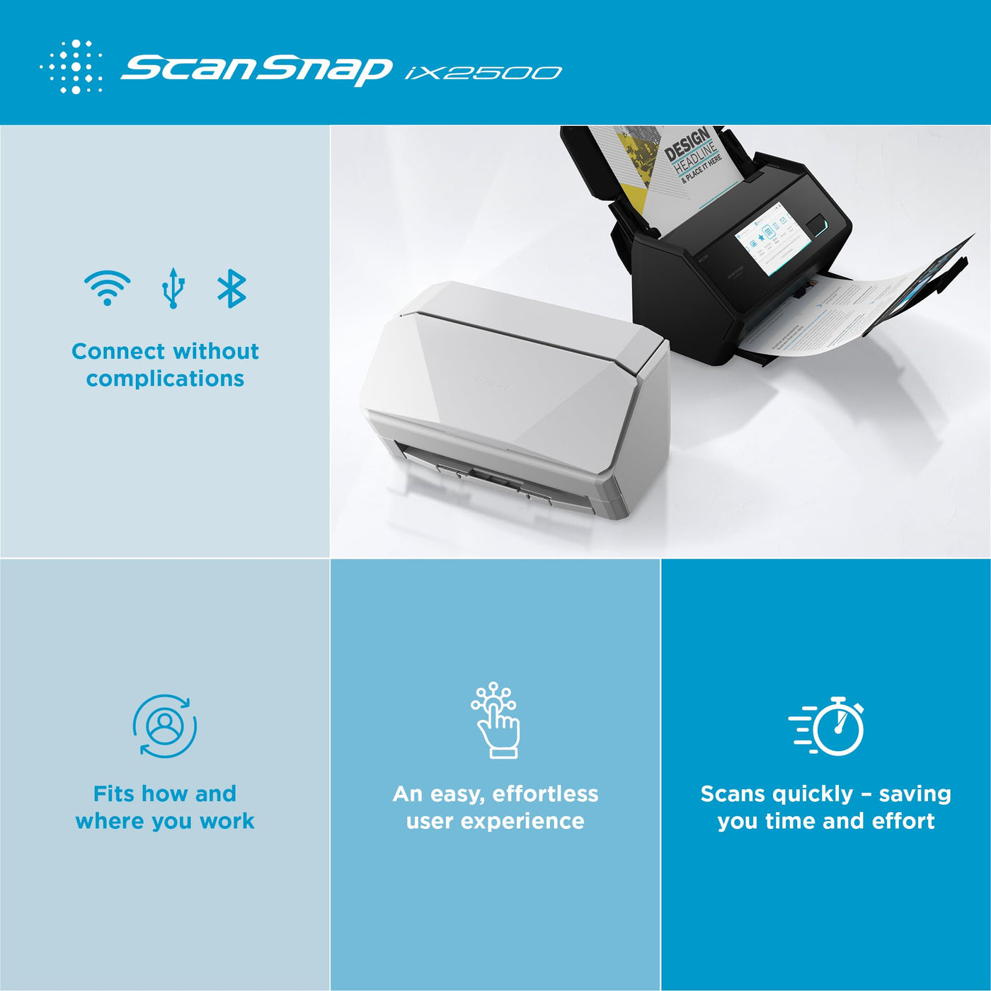 ScanSnap iX2500 Weiß – Ultraschneller Duplex-Scanner mit 45 S./Min., 100-Blatt-ADF, 600 DPI, 5″ Touchscreen, WLAN/Bluetooth/USB-Konnektivität