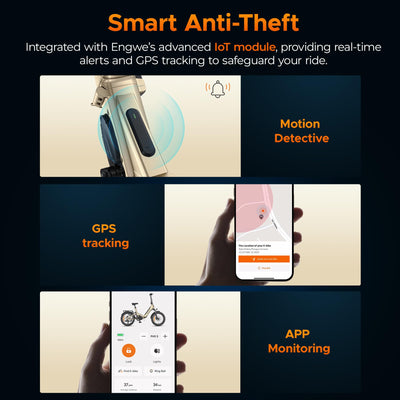 ENGWE E Bike mit APP&IoT, Ebike 48V 15Ah Akku bis 160km, Drehmomentsensor & hydraulische Bremsen, 20 * 3.0 Reifen, 2 Stunden aufgeladen (Gelb)