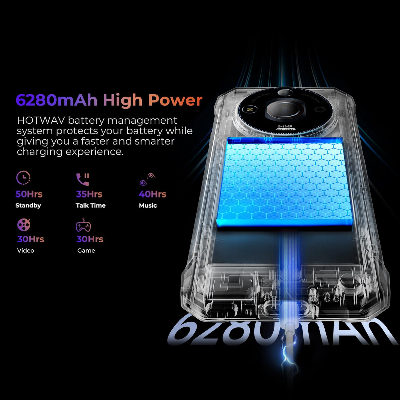 HOTWAV T7 PRO Outdoor Smartphone, 6,6 Zoll 12GB+256GB (2TB Erweiterbar) Android 13 Outdoor Handy Ohne Vertrag, 6280mAh 64MP+8MP Kamera Baustellenhandy Dual SIM 4G Handy-Face ID/NFC/Fingerabdruck/IP68