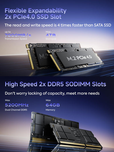 Minis Forum 795S7 Mini PC, AMD Ryzen 9 7945HX-Prozessor, 16C/32T bis zu 5,4 GHz, GeForce RTX 4060 8G, 32 GB DDR5 RAM, max. 64 GB/1 TB PCIe4.0 SSD, HDMI/DP/RJ45-Erweiterungen 2,5 G/PCIe 5,0X16