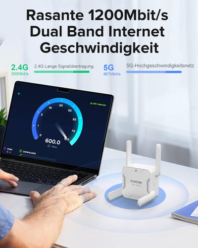 QLOCOM 2025 Neuestes WLAN Verstärker WLAN Repeater AC1200 (867MBit/s 5GHz + 300MBit/s 2,4GHz), DualBand WiFi Internet Verstärker mit Ethernet Port, Kompatibel Allen WLAN Geräten