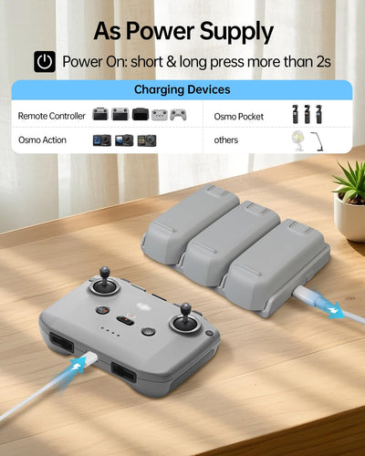 LKTOP Ersatz DJI Neo Zwei-Wege-Ladehub 65W Superschnelles Batterieladegerät USB-C Parallelstromadapter für DJI Neo Drohnenzubehör, Speicher-/Ausgangsmodus (Laden Sie 3 Akkus gleichzeitig:45min)