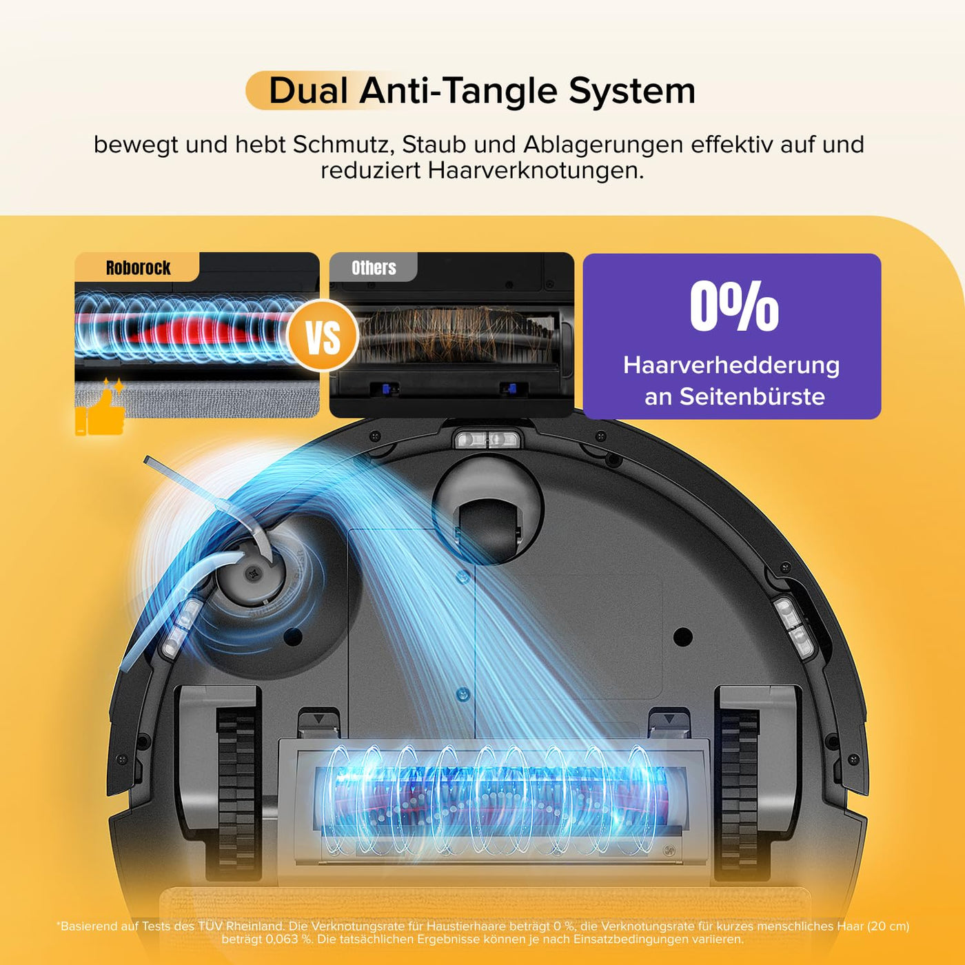 roborock Q7 M5 Saugroboter mit Wischfunktion, 10.000Pa Starker Saugkraft, Dual Anti-Tangle-System, 150Min Laufzeit, LiDAR Navigation, Staubsauger Roboter für Teppich, Tierhaare, APP Steuerung(Schwarz)