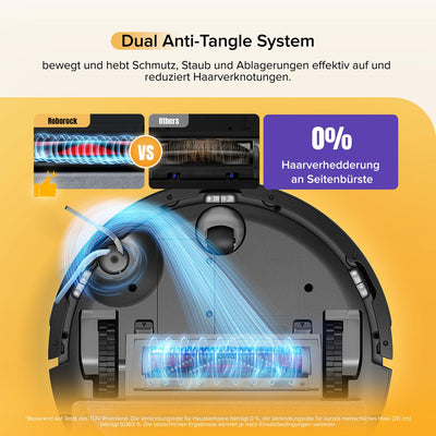 roborock Q7 M5 Saugroboter mit Wischfunktion, 10.000Pa Starker Saugkraft, Dual Anti-Tangle-System, 150Min Laufzeit, LiDAR Navigation, Staubsauger Roboter für Teppich, Tierhaare, APP Steuerung(Schwarz)