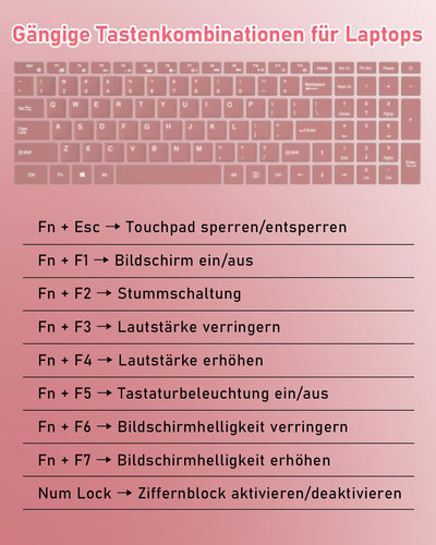2025 Neueste 15.6 Zoll FHD Laptop|16GB RAM 512GB SSD|Celeron 5205U|QWERTY Tastatur mit Hintergrundbeleuchtung|Fingerabdruckleser|WiFi |HDMI|Notebook Computer für Unternehmen und Studenten|