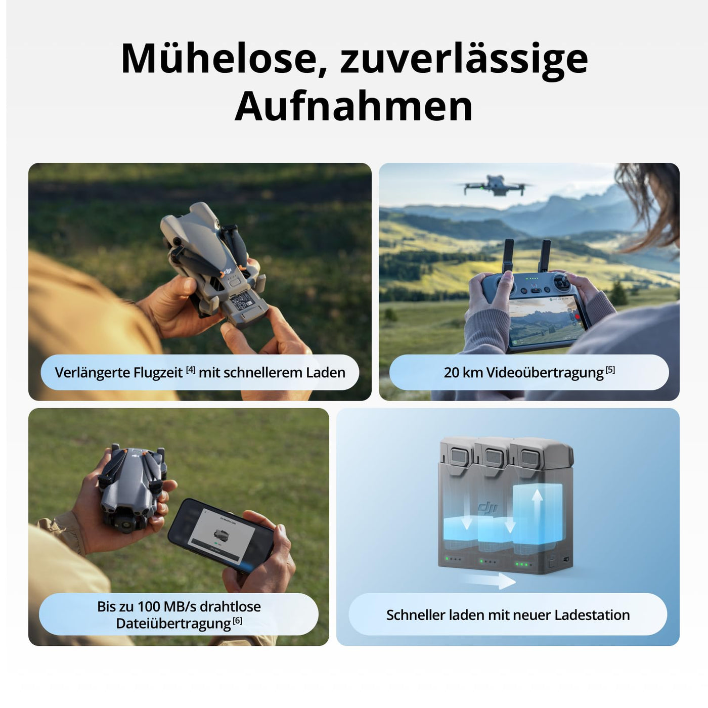 DJI Mini 5 Pro, C0-Zertifiziert, Ultraleichte Drohne mit Kamera, 1-Zoll CMOS, Omnidirektionale Hinderniserkennung, ActiveTrack 360°, 225°-Gimbal-Rotation, 20km-Übertragung, 4K-Drohne für Anfänger