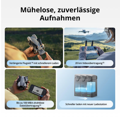 DJI Mini 5 Pro, C0-Zertifiziert, Ultraleichte Drohne mit Kamera, 1-Zoll CMOS, Omnidirektionale Hinderniserkennung, ActiveTrack 360°, 225°-Gimbal-Rotation, 20km-Übertragung, 4K-Drohne für Anfänger