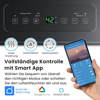 Pro Breeze Luftentfeuchter 30L in 24h Entfeuchtungsleistung - Elektrischer Luftentfeuchter mit WLAN & App - Feuchtigkeitssensor, 4L Wassertank, Timer, Ablaufschlauch - Gegen Feuchtigkeit, Schimmel