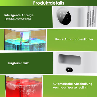 Luftentfeuchter Elektrisch, 1800ml Entfeuchter Elektrisch, Raumentfeuchter Leise Dehumidifier Mit Funktion Abtauen & Schlafmodus, Ideal für Kleine Räume wie Bad/Küche/Büro/RV