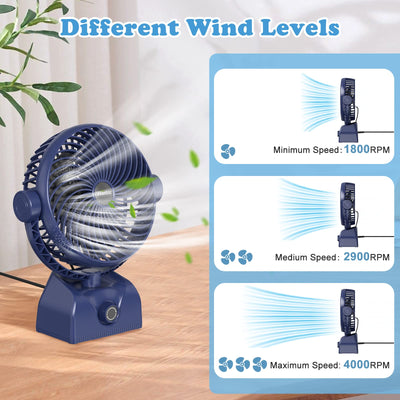 Wastou Schreibtischventilator, wiederaufladbarer USB-Tischventilator, tragbarer Turmventilator mit 10000 mAh, drehbarer Kopf, leiser Lüfter für Schlafzimmer, Büro und Desktop